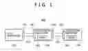 Fig. 02 - Electronic device