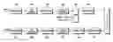 Fig. 01 - Digital broadcasting transmission/reception system utilizing mull packet and TRS code to improve receiving performance and signal processing method thereof