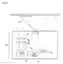 Fig. 02 - Display device