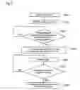 Fig. 05 - Display device