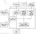 Fig. 01 - Mobile terminal unit, display method, display program, and recording medium