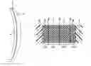 Fig. 01 - OPTICAL PROTECTIVE FILTER AND METHOD FOR ITS MANUFACTURE
