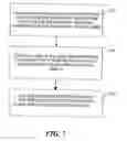 Fig. 08 - Presbyopic treatment system