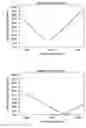 Fig. 01 - Presbyopia correction program