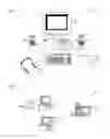 Fig. 02 - Cognitive training using guided eye movements