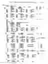 Fig. 06 - Viewing system for augmented reality head mounted display with rotationally symmetric aspheric lenses
