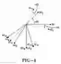 Fig. 05 - Optical tracking device employing a three-axis gimbal