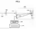 Fig. 09 - Calibration reference light source and calibration system using the same