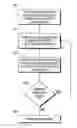 Fig. 01 - Determination of interferometric modulator mirror curvature and airgap variation using digital photographs