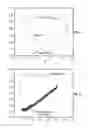 Fig. 10 - Determination of interferometric modulator mirror curvature and airgap variation using digital photographs
