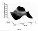 Fig. 12 - Determination of interferometric modulator mirror curvature and airgap variation using digital photographs