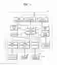 Fig. 02 - Method and apparatus for printing images comprising individual information corresponding to face recognition information on second side of sheet of printing paper