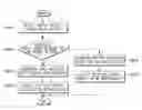 Fig. 01 - Image forming device and method which outputs mono object when object not actually expressed in colors or not actually to be printed