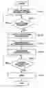 Fig. 01 - IMAGE AREA SELECTING METHOD