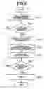 Fig. 06 - IMAGE AREA SELECTING METHOD