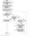 Fig. 01 - IMAGE FORMING APPARATUS