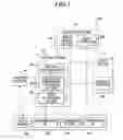 Fig. 02 - IMAGE FORMING APPARATUS