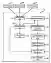 Fig. 01 - Image forming apparatus