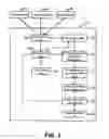 Fig. 02 - Image forming apparatus
