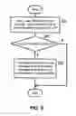 Fig. 07 - Image forming apparatus