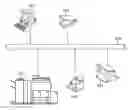 Fig. 01 - Management apparatus for transmitting data to a virtual device and method