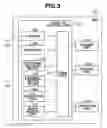 Fig. 04 - Management apparatus for transmitting data to a virtual device and method