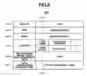 Fig. 07 - Management apparatus for transmitting data to a virtual device and method