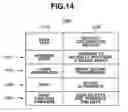 Fig. 16 - Management apparatus for transmitting data to a virtual device and method