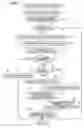 Fig. 09 - Eliminating transmission error at the time of transmission of the image data