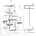 Fig. 01 - Adjustment of printer settings