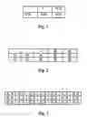 Fig. 02 - Method and apparatus capable of producing FM halftone dots in high speed