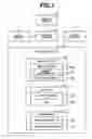 Fig. 02 - Color processing apparatus and method