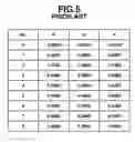 Fig. 06 - Color processing apparatus and method