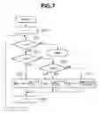 Fig. 08 - Color processing apparatus and method