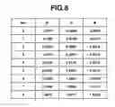 Fig. 09 - Color processing apparatus and method