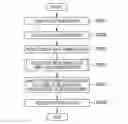 Fig. 01 - Image processing apparatus, image processing method and medium