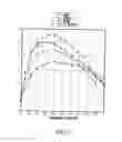 Fig. 06 - Toner-based noise reduction in electrostatography