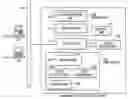 Fig. 01 - Image input and output using scan-all-first input mode