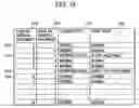 Fig. 13 - Image input and output using scan-all-first input mode
