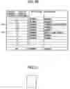 Fig. 21 - Image input and output using scan-all-first input mode
