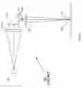 Fig. 06 - Linear Optical Scanner