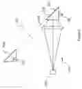 Fig. 10 - Linear Optical Scanner