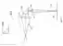 Fig. 12 - Linear Optical Scanner