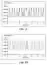 Fig. 11 - Electropolymerization of enhanced electrochromic (EC) polymer film