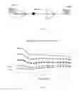 Fig. 03 - Method for acquiring spectrum shape of a gain flattening filter in an optical amplifier