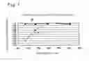 Fig. 06 - Diffractive optical element