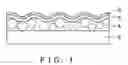 Fig. 02 - Anti-glare optical multilayer body
