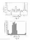 Fig. 05 - Film, backlight displays, and methods for making the same