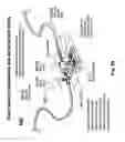 Fig. 72 - Fluidic optical devices