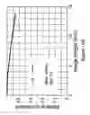 Fig. 49 - Large aperture imaging optical system